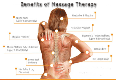 benefits-of-massage-therapy